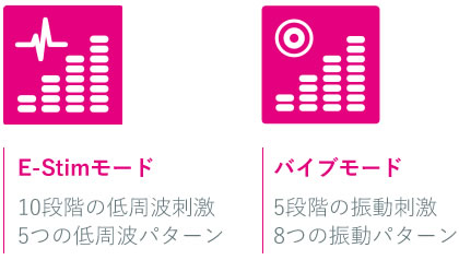 ポイント③　幅広い刺激設定！